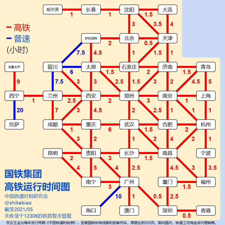 中国城市高铁运行时间图走红网络