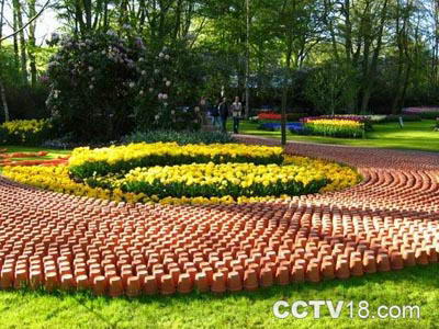 库肯霍夫公园（Kcukenhof）